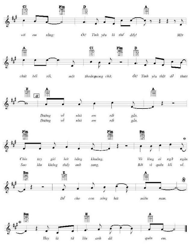 Sheet nhạc Phố Biển 2